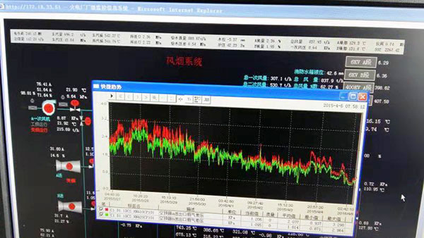 回轉(zhuǎn)式空預(yù)器在線沖洗